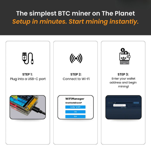 One Tap Miner PRO (2026 Model)